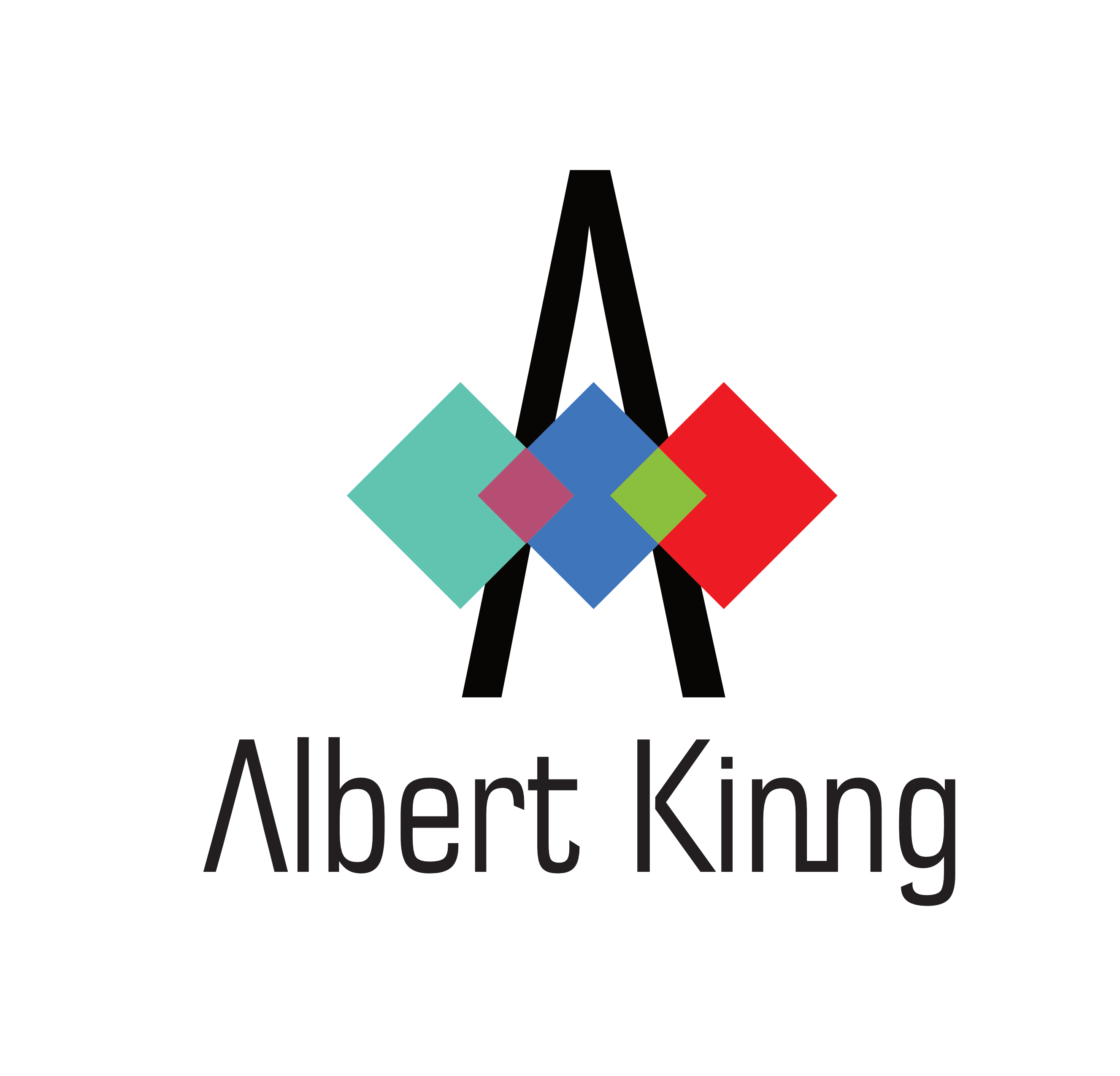 This is AlbertKinng.com